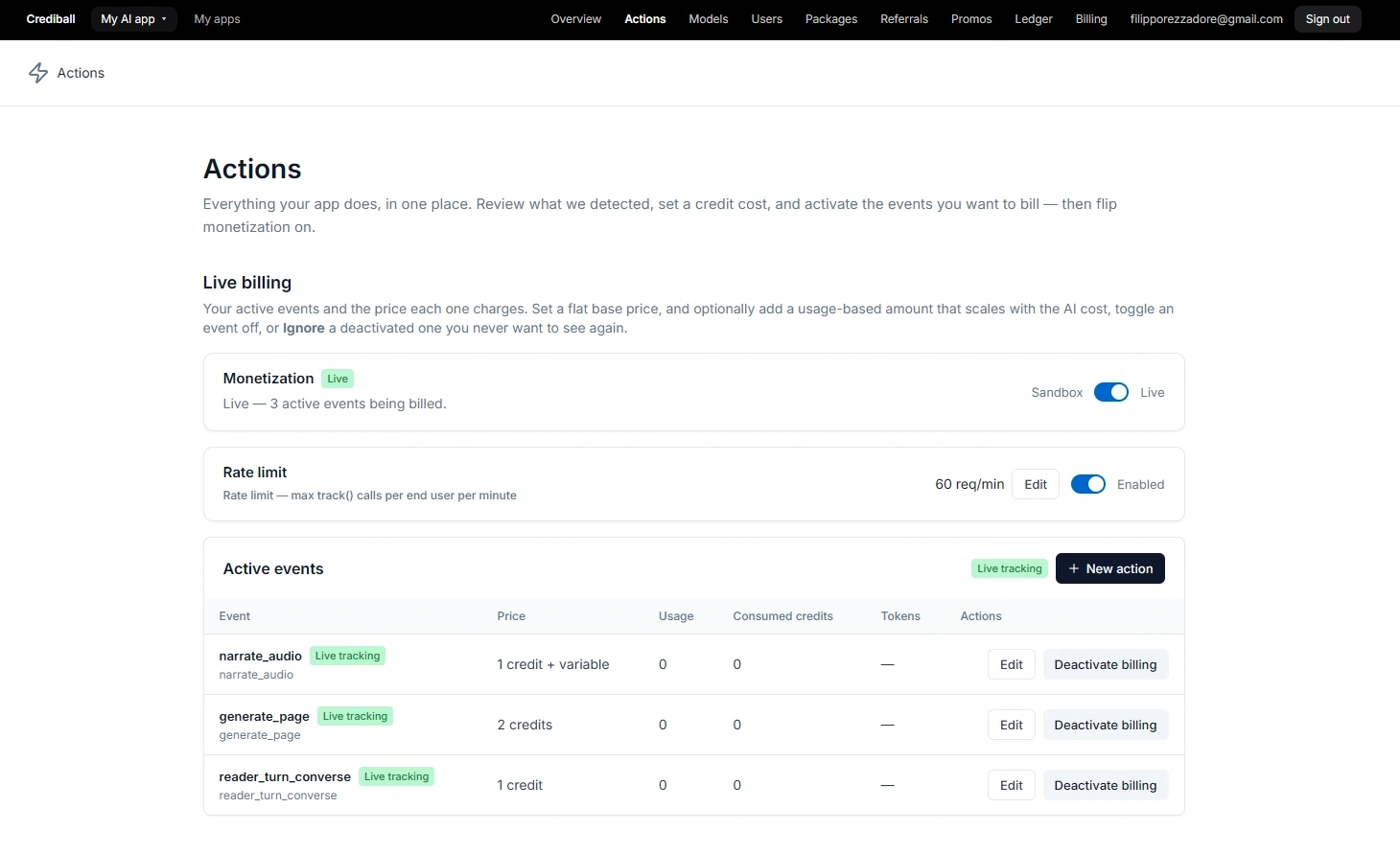 Dashboard screenshot — Actions