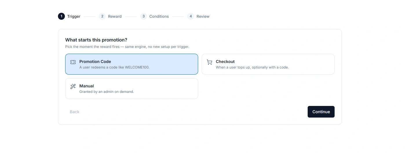 Dashboard screenshot — Promotions wizard