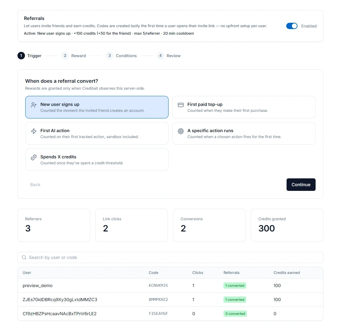 Dashboard screenshot — Referrals (tilted card)